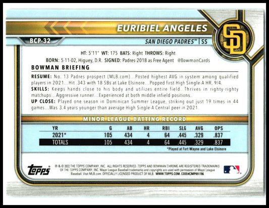 2022 Bowman Chrome Prospects #BCP-32 Euribiel Angeles San Diego Padres