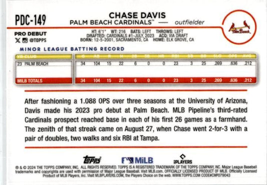2024 Topps Pro Debut Chrome #PD-149 Chase Davis Palm Beach Cardinals