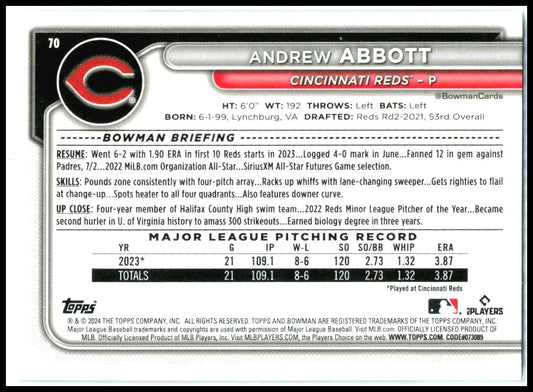 2024 Bowman #70 Andrew Abbott Cincinnati Reds