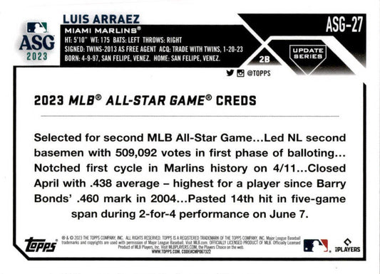 2023 Topps Update #ASG-27 Luis Miami Marlins