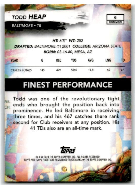 2024 Topps Finest #