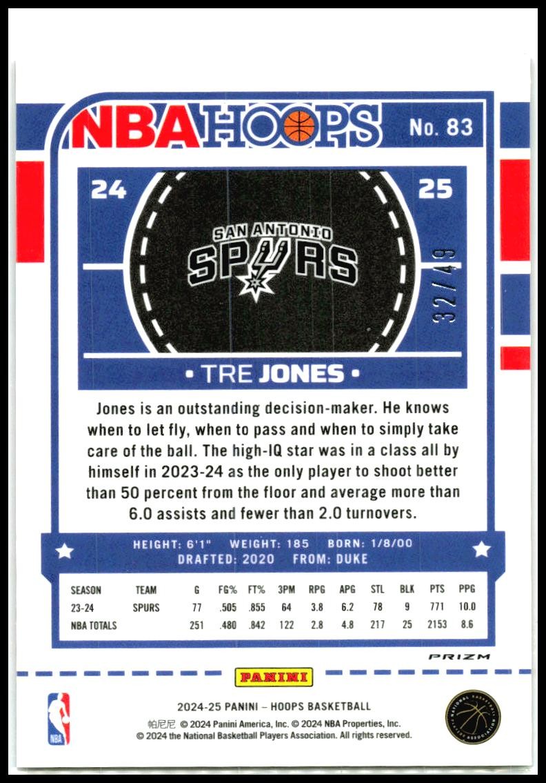 2024-25 Hoops Premium Prizms Scope Red #83 Tre Jones #/49 San Antonio Spurs