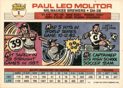 1988 Topps Big #1 Paul Molitor Milwaukee Brewers