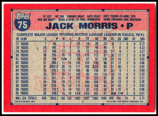 1991 Topps #75 Jack Morris Detroit Tigers