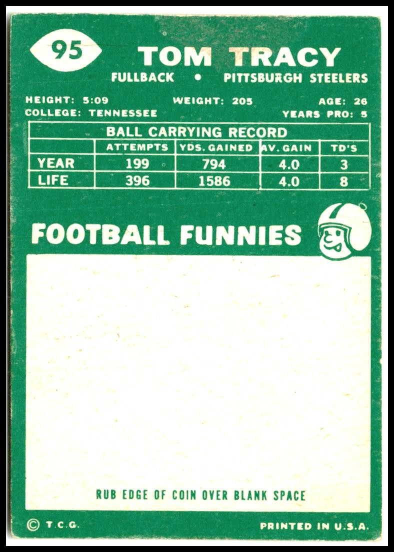 1960 Topps #95 Tom Tracy Pittsburgh Steelers
