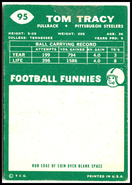 1960 Topps #95 Tom Tracy Pittsburgh Steelers