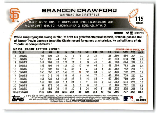2022 Topps Chrome Brandon Crawford San Francisco Giants #115
