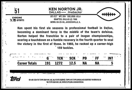 2024 Topps Chrome Pink Refractor #51 Ken Norton Jr. Dallas Cowboys
