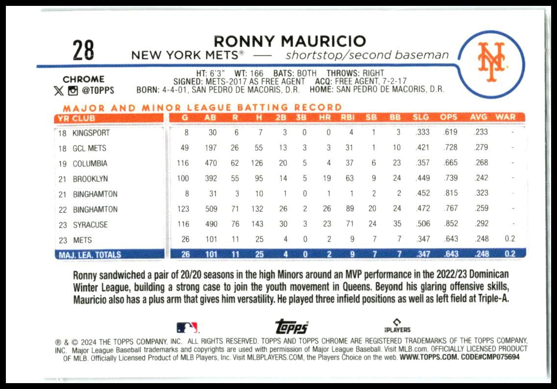 2024 Topps Chrome #28 Ronny Mauricio Rookie New York Mets