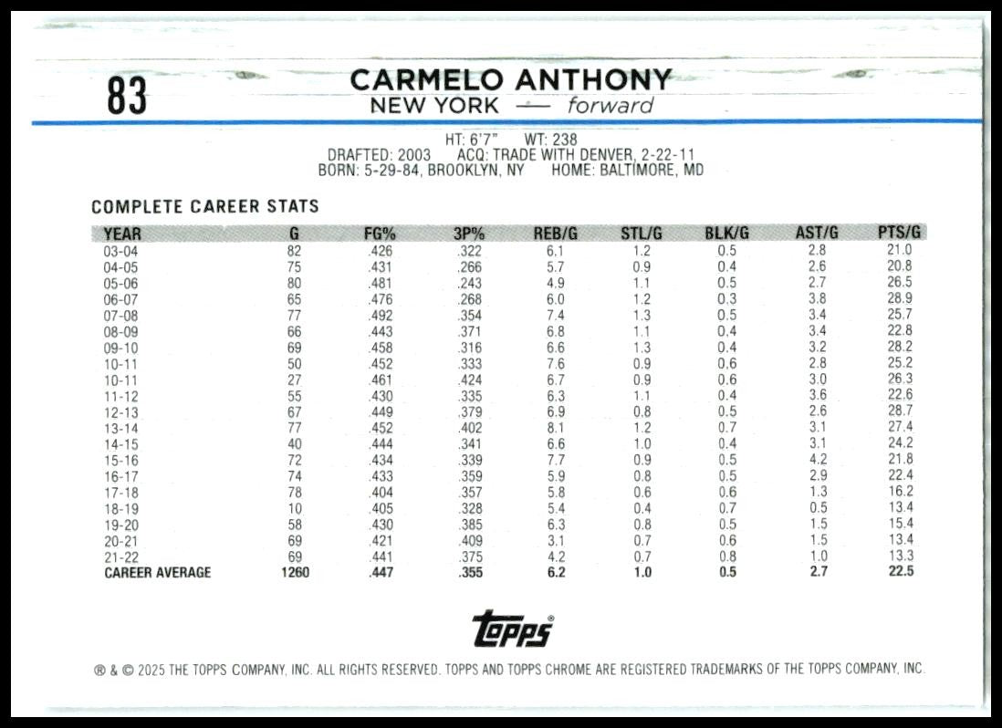 2024-25 Topps Chrome Prism Refractor #83 Carmelo Anthony New York Knicks