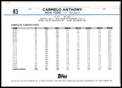 2024-25 Topps Chrome Prism Refractor #83 Carmelo Anthony New York Knicks