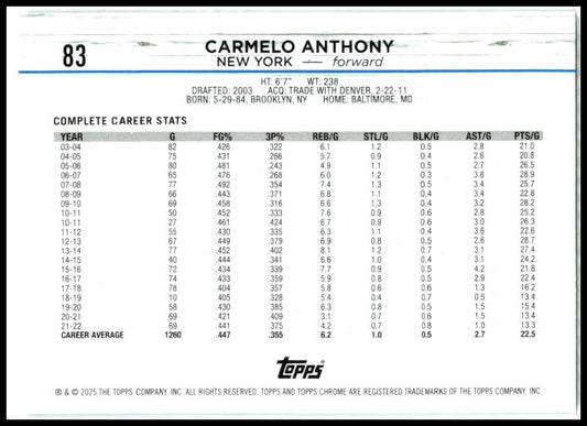 2024-25 Topps Chrome Prism Refractor #83 Carmelo Anthony New York Knicks