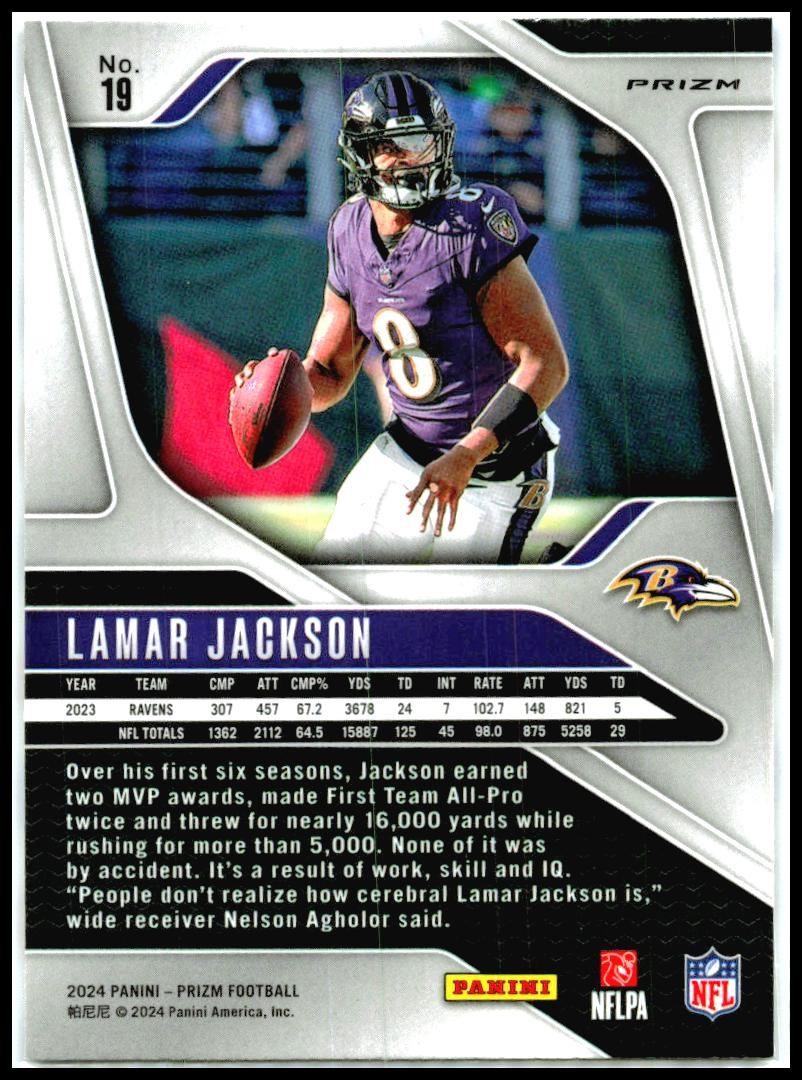 2024 Panini Prizm Red White and Blue #19 Lamar Jackson Baltimore Ravens