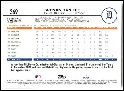 2024 Topps #369 Brenan Hanifee Rookie Detroit Tigers
