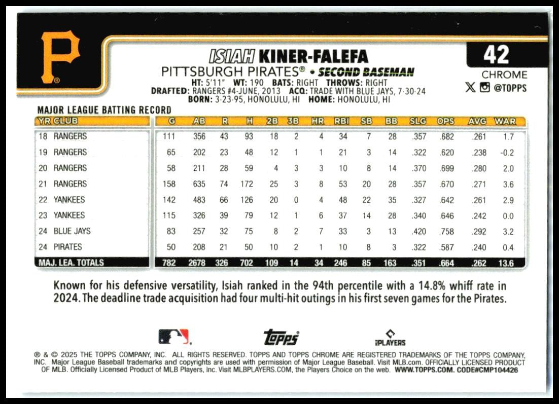 2025 Topps Chrome Blue Logorefractor /150 #42 Isiah Kiner-Falefa Pirates