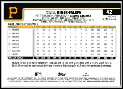 2025 Topps Chrome Blue Logorefractor /150 #42 Isiah Kiner-Falefa Pirates