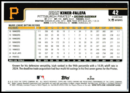 2025 Topps Chrome Blue Logorefractor /150 #42 Isiah Kiner-Falefa Pirates