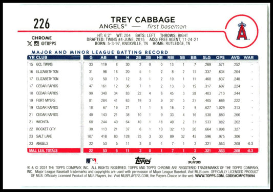 2024 Topps Chrome Aqua Lava Refractors #226 Trey Cabbage Rookie Angels