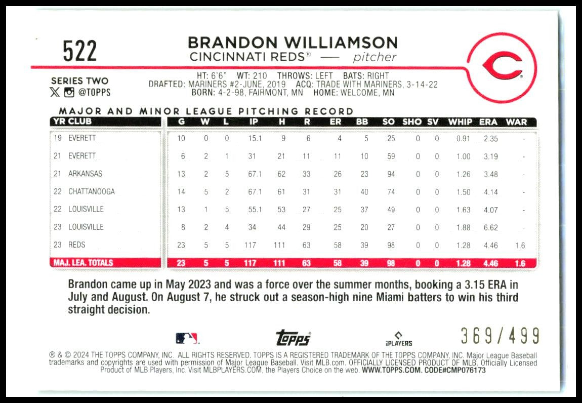 2024 Topps Green Crackle Foil #522 Brandon Williamson #/499 Cincinnati Reds