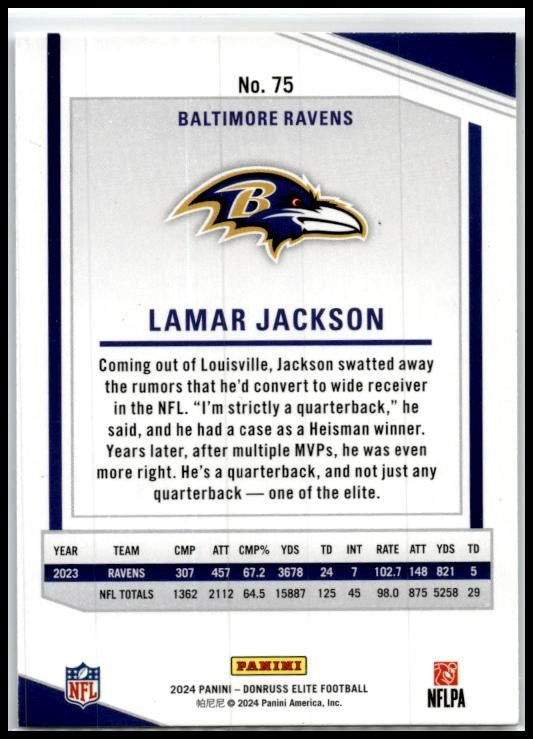 2024 Donruss Elite #75 Lamar Jackson Baltimore Ravens