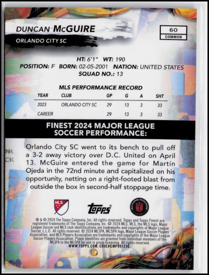 2024 Finest MLS #60 Duncan McGuire