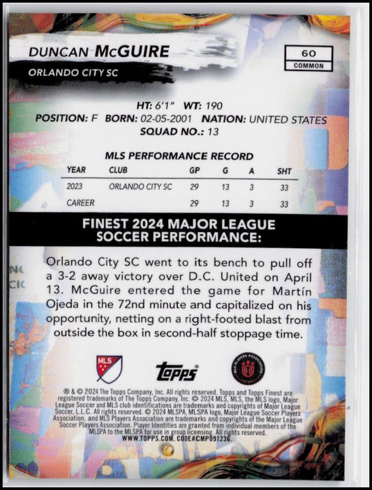 2024 Finest MLS #60 Duncan McGuire
