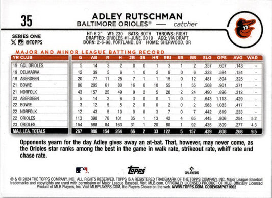 2024 Topps #35 Adley Rutschman  Orioles
