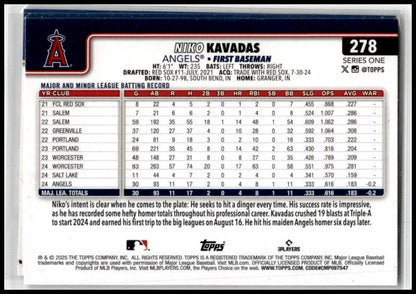 2025 Topps Spring Training #346 Freddy Fermin Kansas City Royals