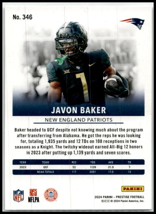 2024 Panini Prestige Hyper Xtra Points #346 Javon Baker Rookie Patriots