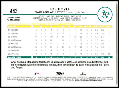 2024 Topps #443 Joe Boyle Oakland Athletics