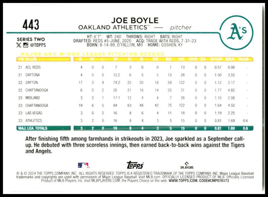 2024 Topps #443 Joe Boyle Oakland Athletics