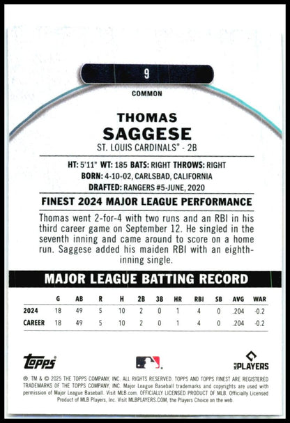 2025 Finest Blue #9 Thomas Saggese Rookie #/200 St. Louis Cardinals