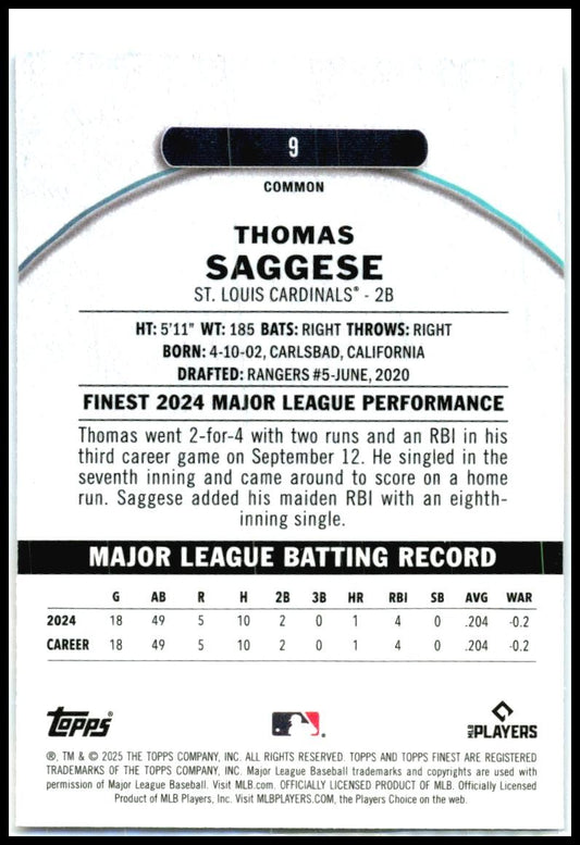 2025 Finest Blue #9 Thomas Saggese Rookie #/200 St. Louis Cardinals