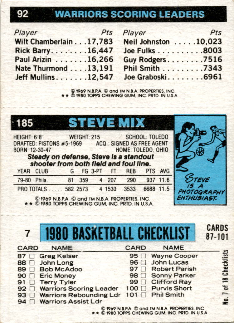 1980-81 Topps #7 / 92 / 185 Moses Malone / Steve Mix / Robert Parish