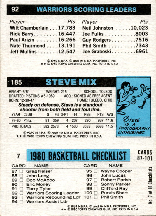 1980-81 Topps #7 / 92 / 185 Moses Malone / Steve Mix / Robert Parish