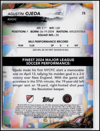 2024 Finest MLS #26 Agustín Ojeda Hologlow
