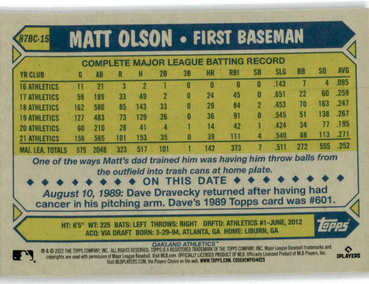 2022 Topps Chrome #87BC-15 Matt Olson 1987 Topps Baseball Oakland Athletics