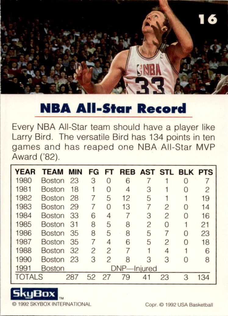 1992 SkyBox USA #16 Larry Bird USA