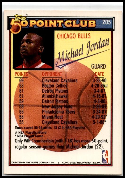 1992-93 Topps #205 Michael Jordan Chicago Bulls