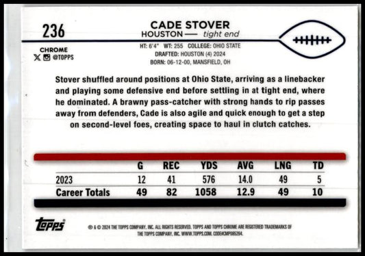 2024 Topps Chrome Prism Refractor #236 Cade Stover Rookie Houston Texans