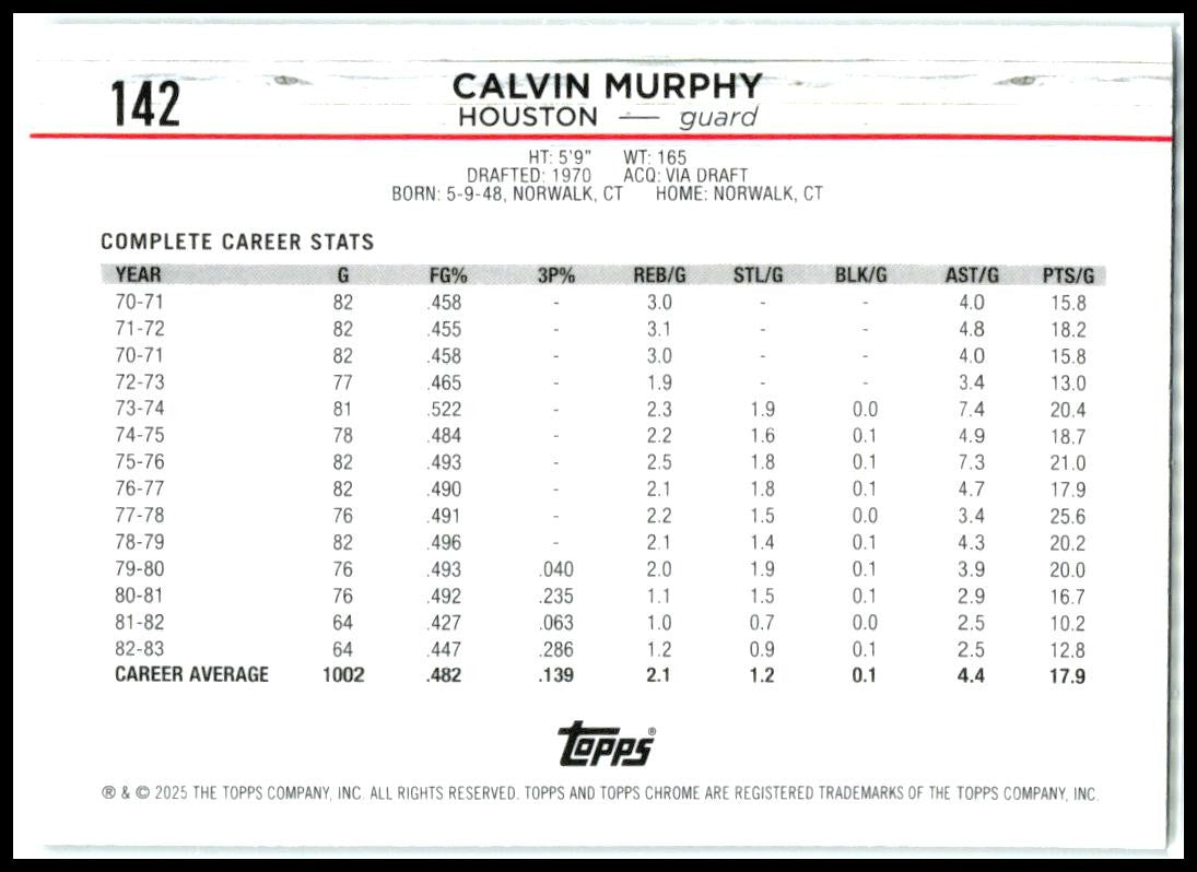 2024-25 Topps Chrome #142 Calvin Murphy Houston Rockets
