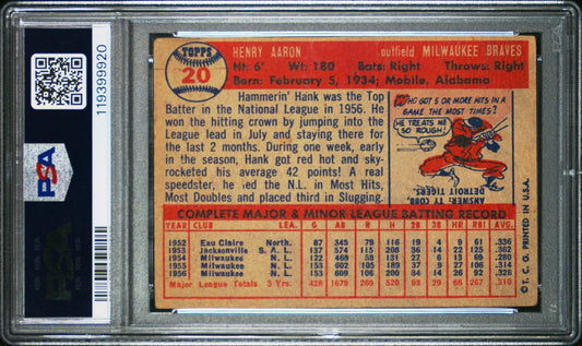 1957 Topps #20 Hank Aaron