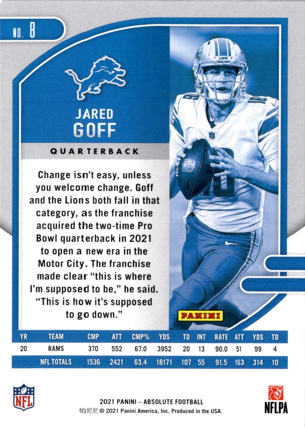 2021 Donruss #170 Jared Goff