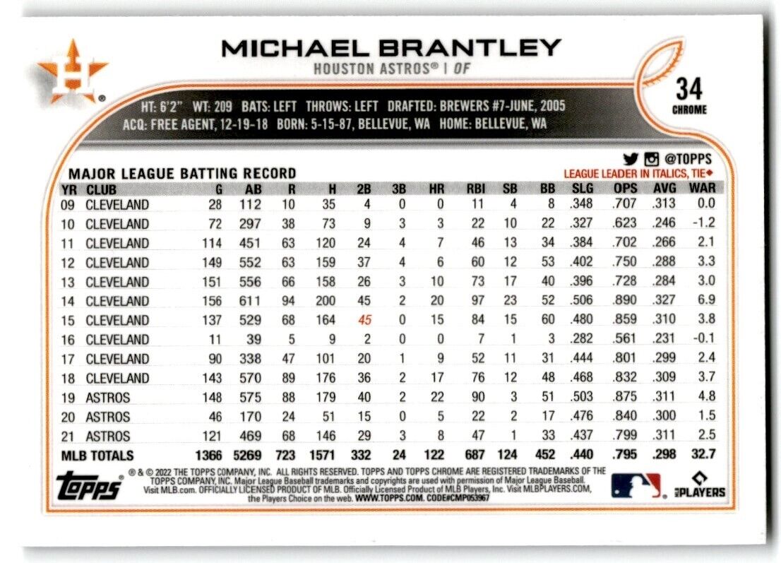 2022 Topps Chrome Prism Refracto Michael Brantley Houston Astros #34