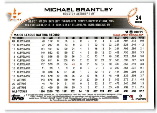 2022 Topps Chrome Prism Refracto Michael Brantley Houston Astros #34