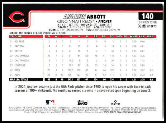 2025 Topps Spring Training #140 Andrew Abbott Cincinnati Reds