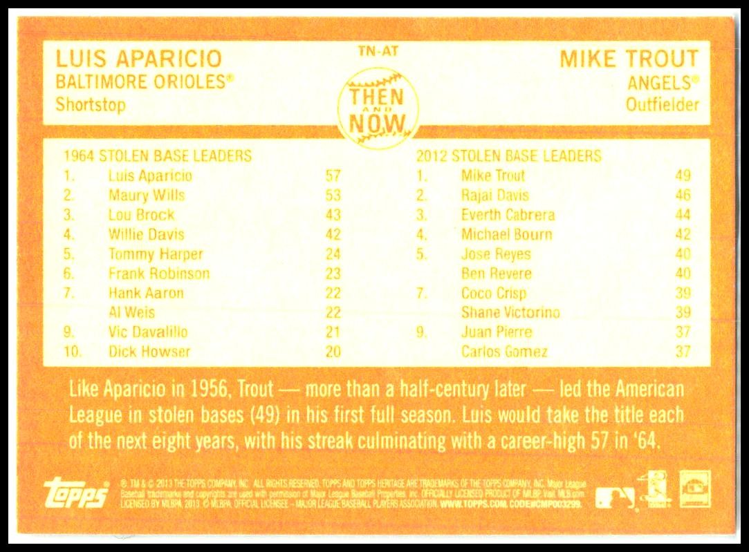 2013 Topps Heritage Then and Now #TN-AT Luis Aparicio / Mike Trout
