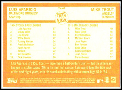 2013 Topps Heritage Then and Now #TN-AT Luis Aparicio / Mike Trout