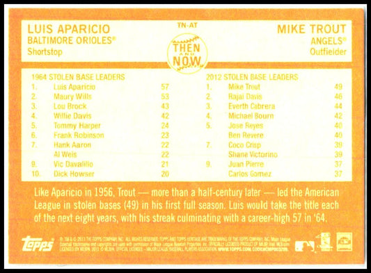 2013 Topps Heritage Then and Now #TN-AT Luis Aparicio / Mike Trout