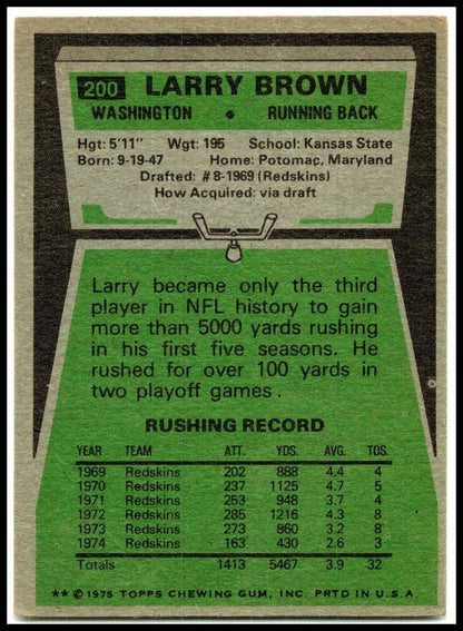 1975 Topps #200 Larry Brown Washington Redskins